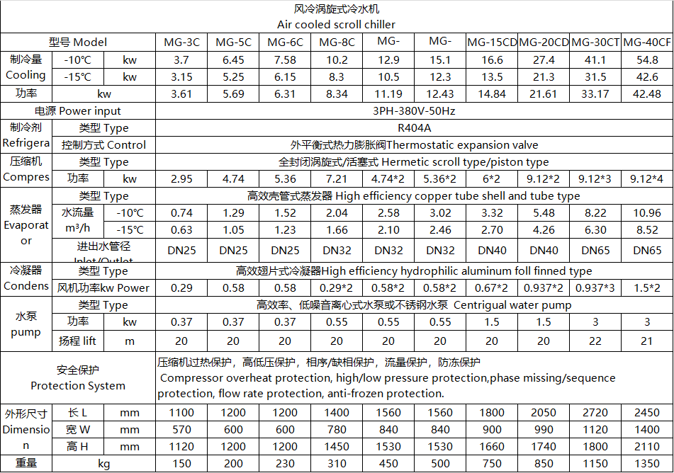 1753415552790076.png 風(fēng)渦低.png